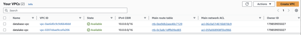 AWS Private Link