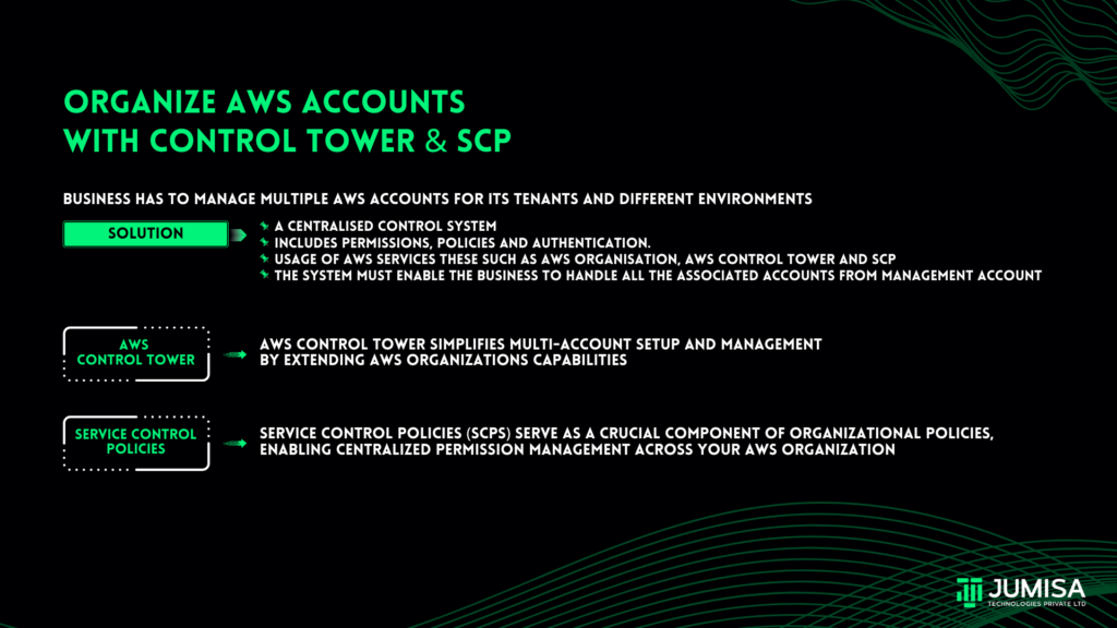 Organise, Control & Governance: Multiple AWS Accounts Using Organisation, Control Tower and SCP
